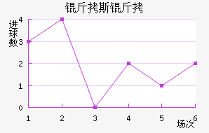 ��˹����������������