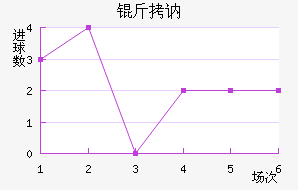 ��ګ��������������