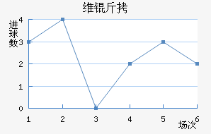 ά����������������