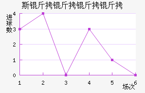 ˹�������ǽ�������������