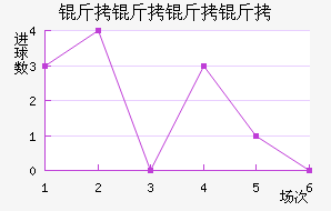 ����������������������