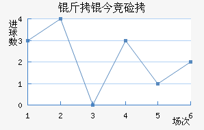 ���񾺼���������������