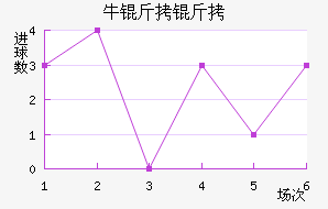 ţ������������������