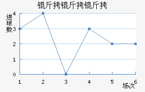 ��������������������