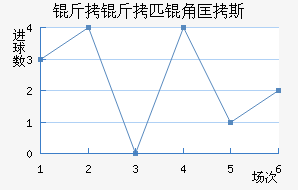 ����ƥ�ǿ�˹��������������