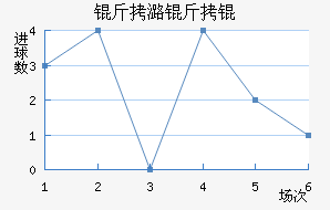 ��º�����������������