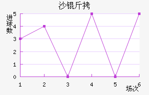 ɳ���������������������