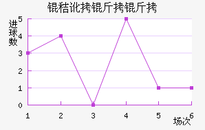 �ն�������������������