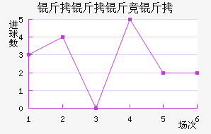 �����ﾺ����������������