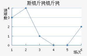 ˹����˹��������������