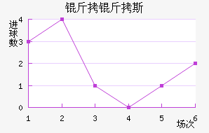 AEP����˹��������������