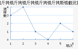 ����������˹�ض���������������