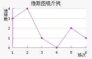 ά˹ͼ����������������