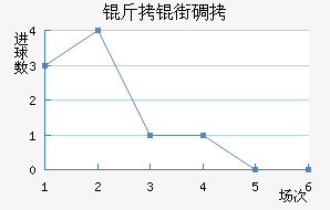 �𼪶��ֵܽ�������������