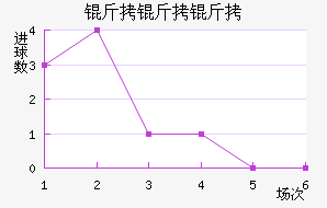 �����ǽ�������������