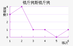 ��˹�Ʒ��������������