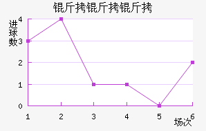 ��������������������������