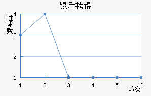 ��˽�������������