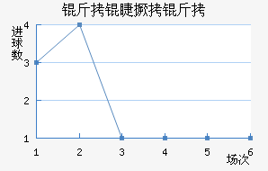 ���޾�����������������