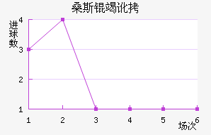 ɣ˹�߶���������������