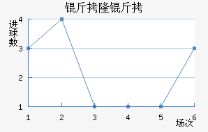 ��¡����ӽ�������������