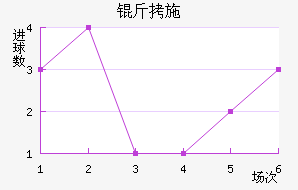 ��˹�������˽�������������