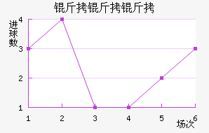 �����ɿ�AEK��������������