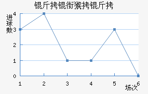 ���ֺ�����������������