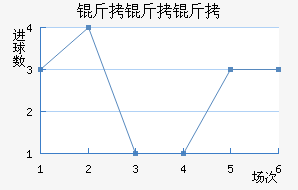 ��������������������