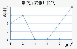 ˹����˽�������������