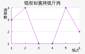 �ֺͺ����������������