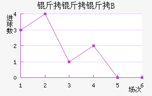 ����������B�ӽ�������������