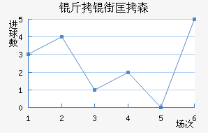 ���ֿ�ɭ��������������