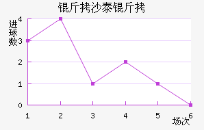 ��ɳ̩����������������