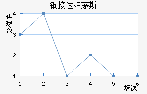 �Ӵ�é˹��������������