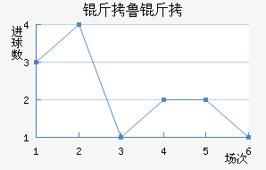 ��³��������������������