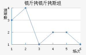 ����˹̹��������������