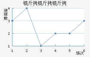 ���Ͻ���������������