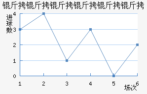 ŷ³�ͺս�������������