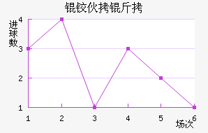 �»��Ͻ�������������