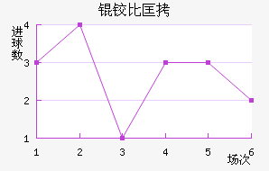 �±ȿ���������������