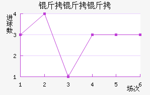 �����˽�������������