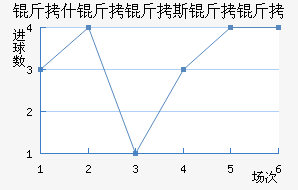 ��ʲ����˹���޽�������������