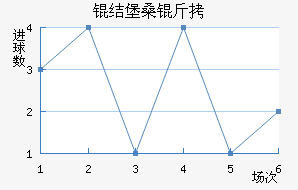 �ᱤɣ�½�������������