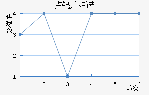 ¬��ŵ��������������
