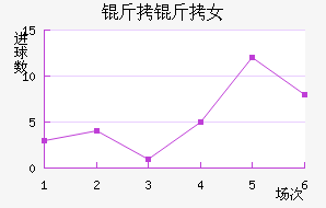 ����Ů���������������