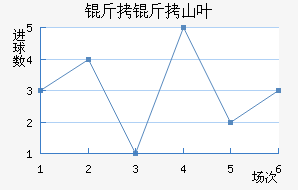 ����ɽҶ��������������