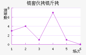 �ѻ�����������������