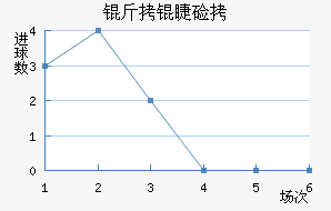 ���޼ӽ�������������