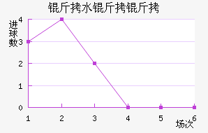 ��ˮ������������������